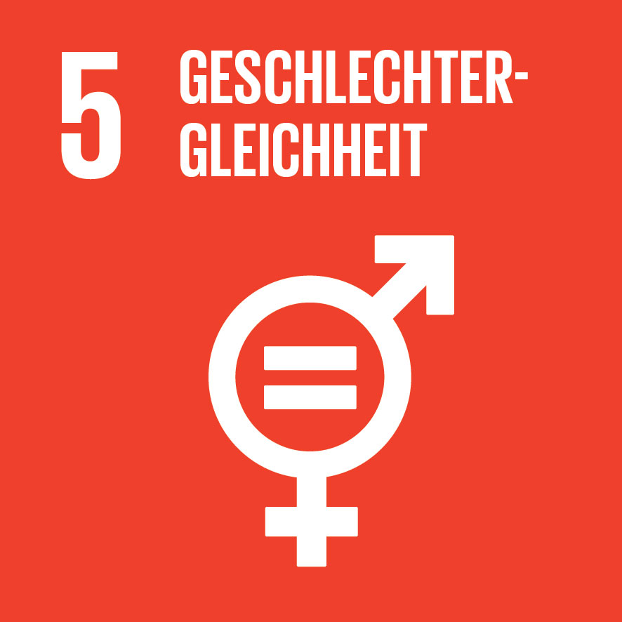 Geschlechter Gleichheit